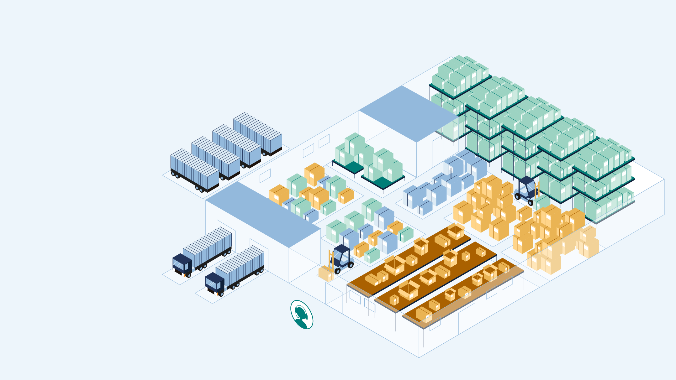 Computergeneerd digital twin supply chain-model van een echt magazijn.